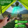 Portable Camping Ceiling LED Fan 10400mAh USB Battery Powered Hanging Tent Lantern Fan Power Bank with 3 Fan Speed 3 Light Brightness Smart Timer Disp