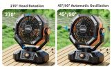 Portable Camping Fan with 20000mAh Battery 4 LED Lights 8 Speed Settings Rechargeable Outdoor Tent Fan with Hook Quiet USB Fan for Camping Hiking Emer